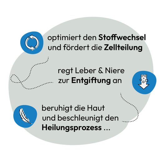 Hokamix Skin & Coat Booster (ehem. Hokamix 30 Derma)