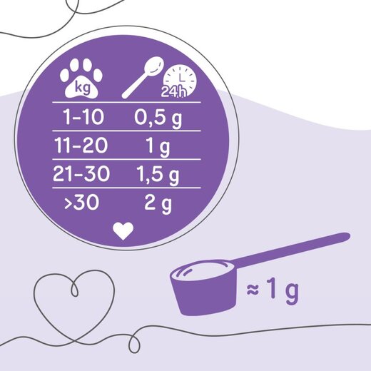 Grau Garlic Granulate (ehem. Knoblauch-Granulat) - 150 g