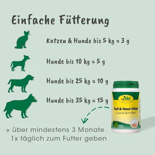 cdVet Fell & Haut Vital Hund & Katze - 750 g