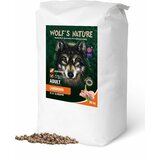 Wolfs Nature Adult Landhuhn - 20 kg