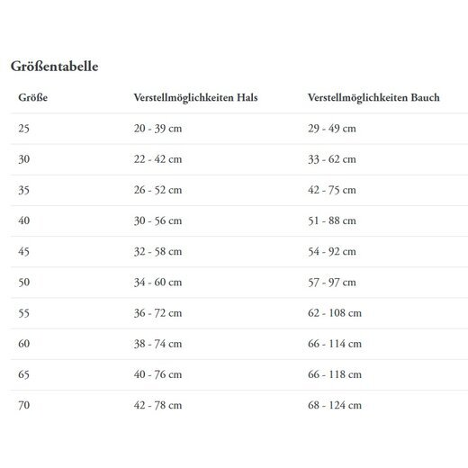 Hunter Hundemantel Uppsala Cozy - anthrazit/grau