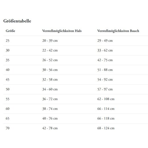 Hunter Hundemantel Uppsala Cozy - anthrazit/rot