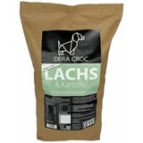 Dera Croc Welpe/Junior Lachs & Kartoffel - 3 kg