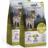 Tundra Pute & Huhn - Sparpaket 2 x 11,34 kg