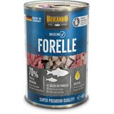 Belcando Baseline Forelle 400 g