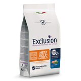 Exclusion Metabolic-Mobility Schwein & Hanf Medium/Large