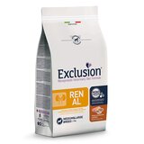 Exclusion Renal Medium/Large
