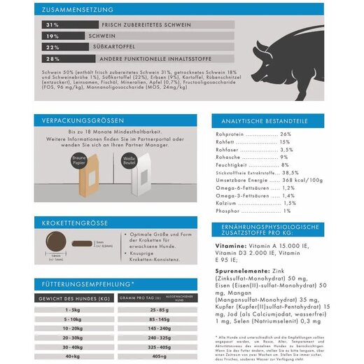 Dera Croc Premium Schwein mit S��kartoffel & Apfel getreidefrei - 12 kg