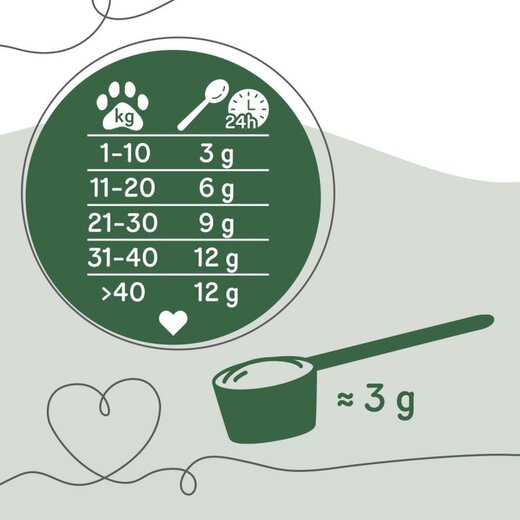 Grau Iron Balance - 200 g