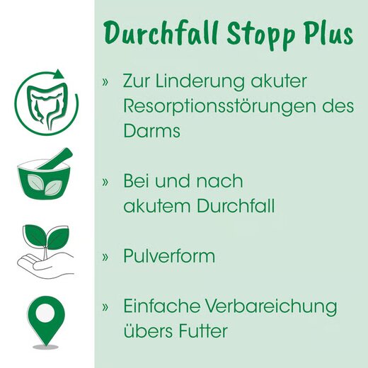 cdVet DurchfallStopp Plus