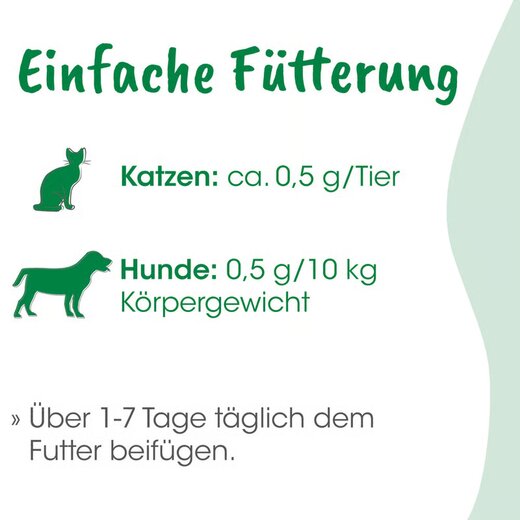 cdVet DurchfallStopp Plus